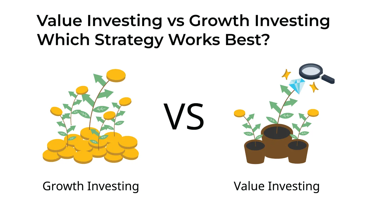 You are currently viewing Value Investing vs Growth Investing: Which Strategy Works Best?
